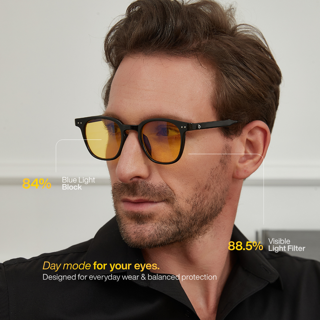 Zestaw Kompletny WARBLUE – 4 okulary