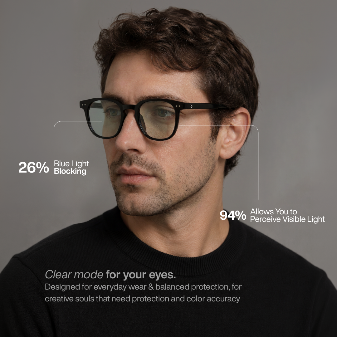 Zestaw Kompletny WARBLUE – 4 okulary