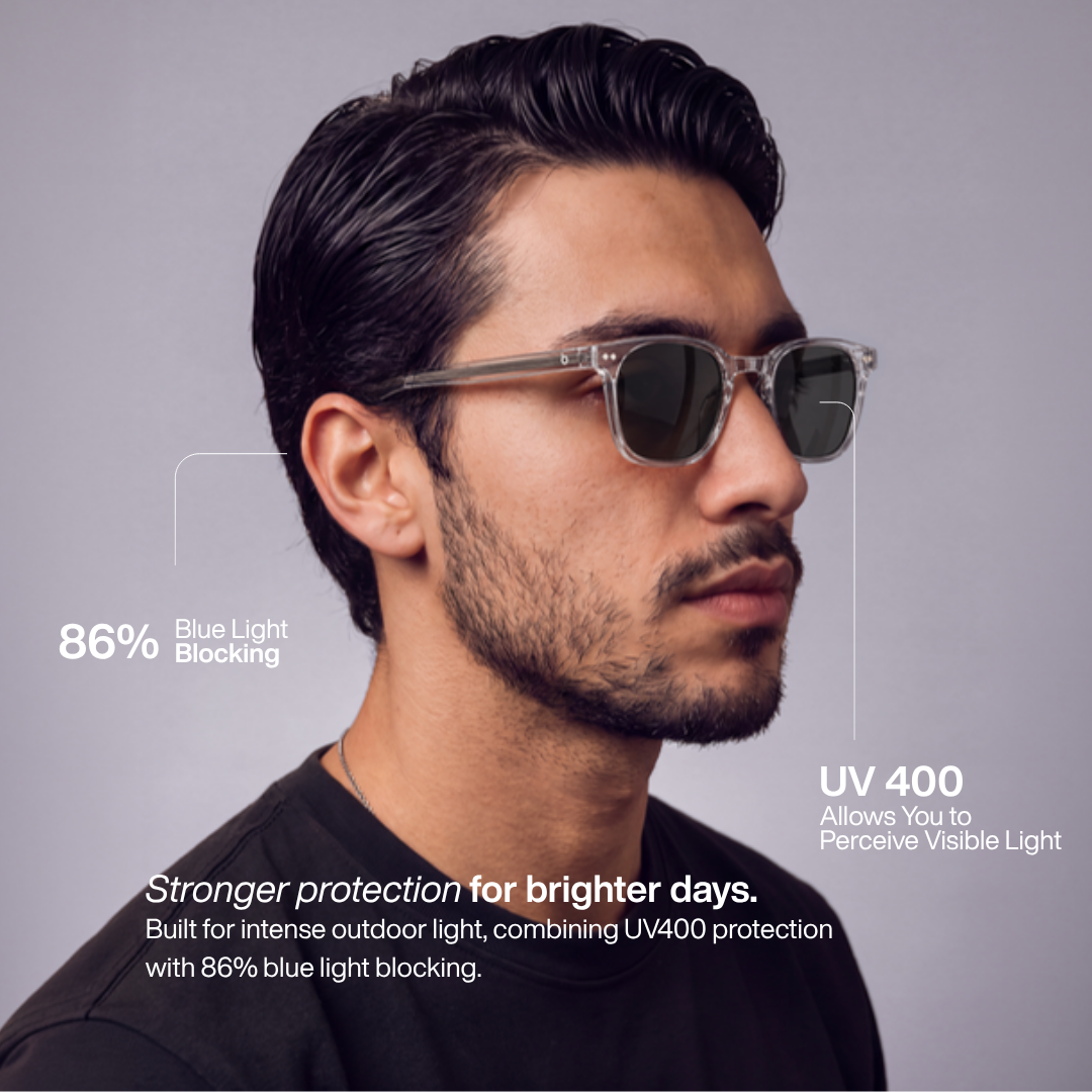 Auguste Crystal w liczbach: blokowanie 86% światła niebieskiego i ochrona UV400