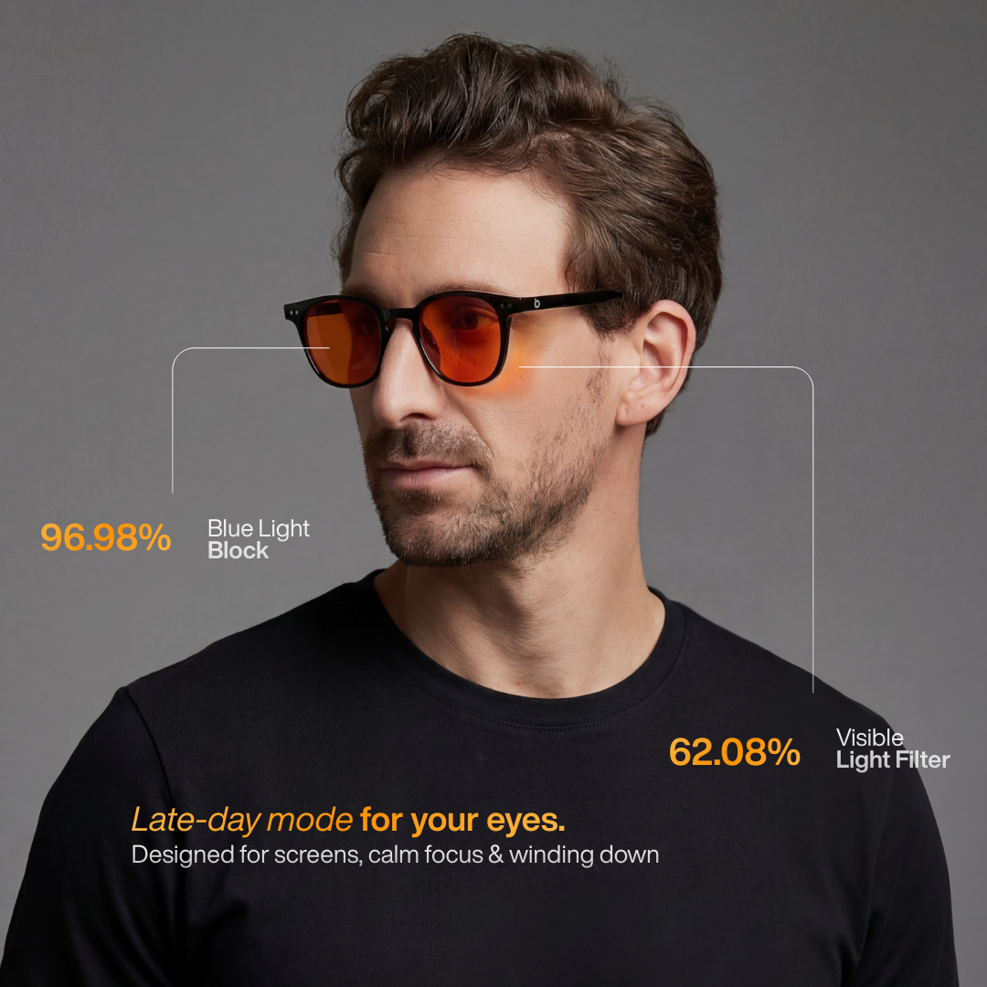 Zestaw Kompletny WARBLUE – 4 okulary