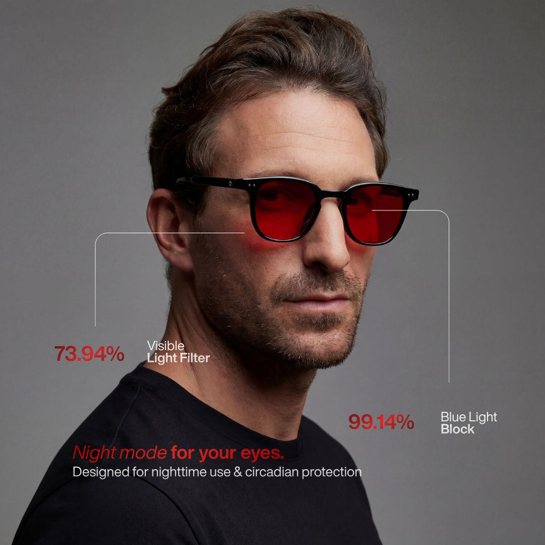 Zestaw Kompletny WARBLUE – 4 okulary